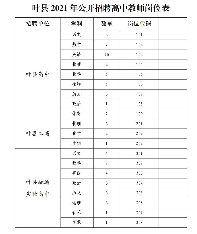 招聘高中教师.jpg