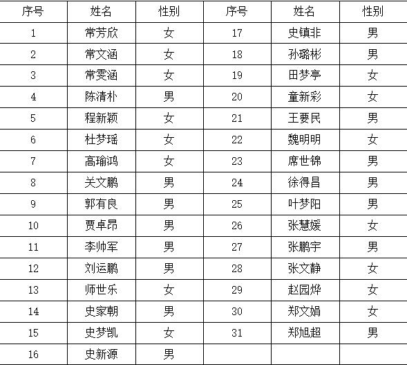 公示名单.jpg