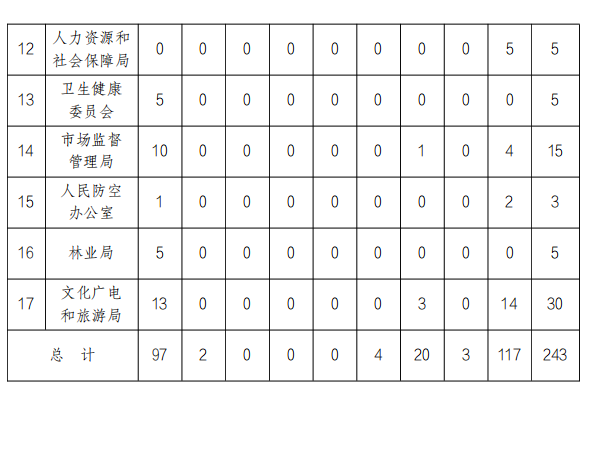 截图-2024年5月17日 11时48分8秒.png