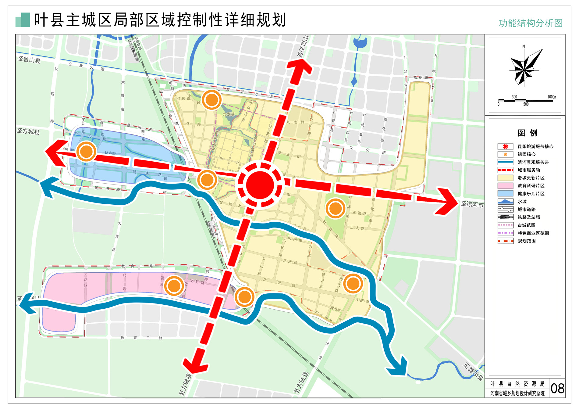 3.功能结构分析图.jpg