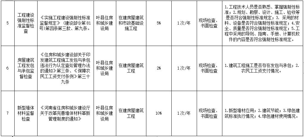 随机抽查02.jpg