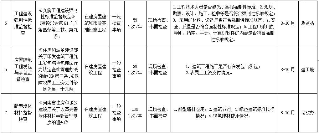 双随机抽查表2.jpg