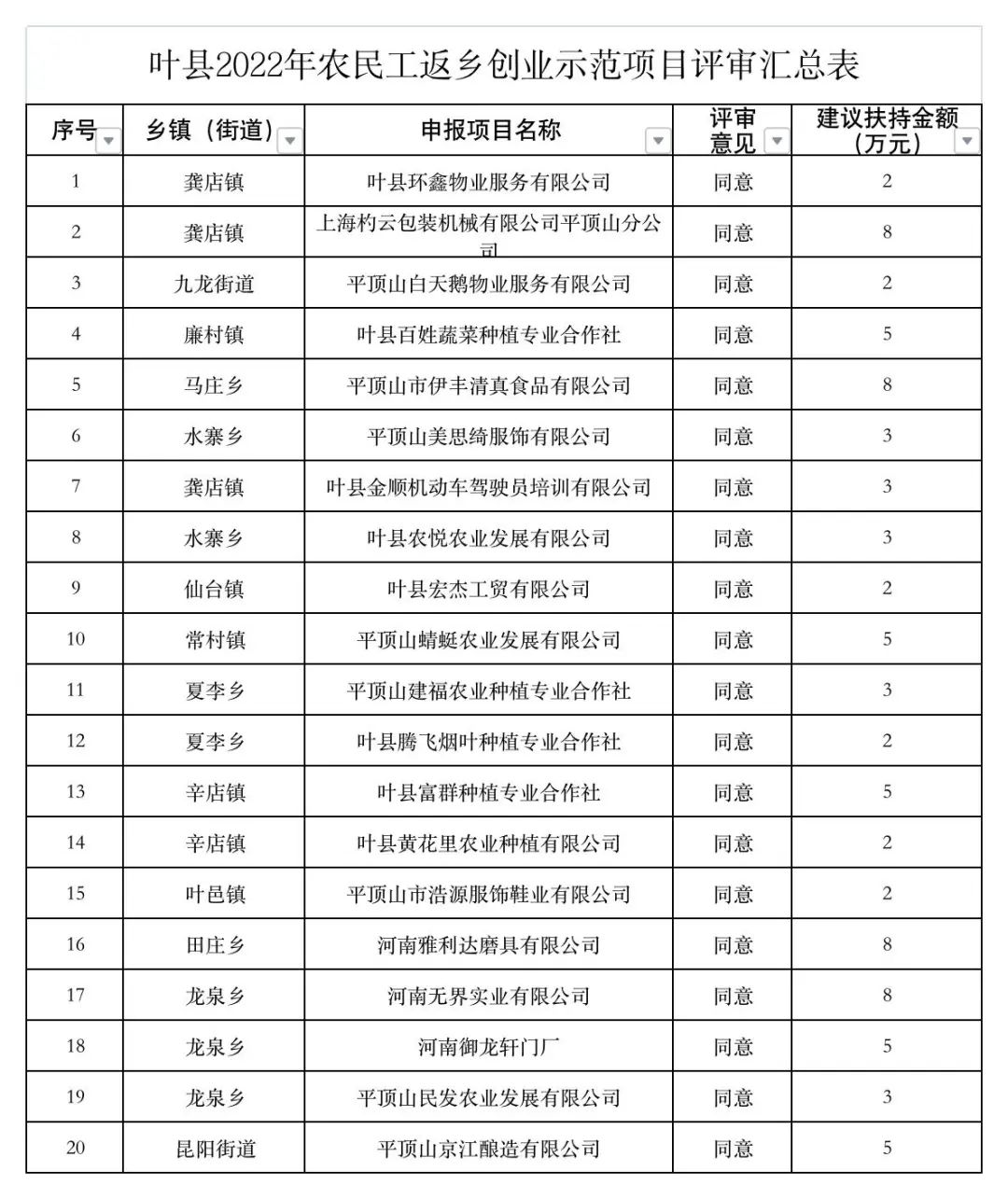 返乡创业1.jpg