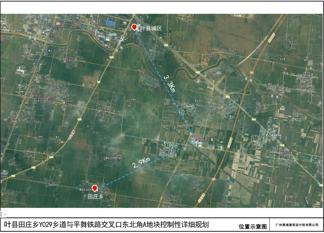 位置示意图.png